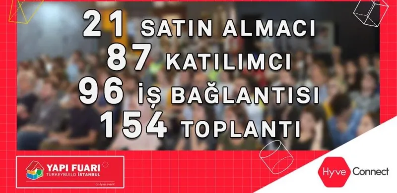 Yapı Fuarı katılımcıları sanal toplantılar ile ticarete devam ediyor